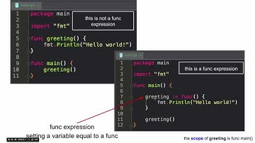 golang functions - introduction