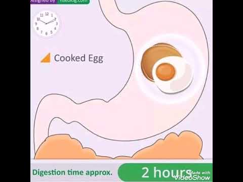 Cuánto tiempo dura un huevo cocido en la nevera