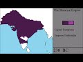 The rise and fall of the maurya empire every year
