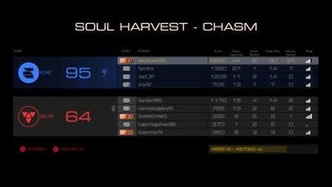 Some DOOM(2016) multiplayer gameplay in 2022