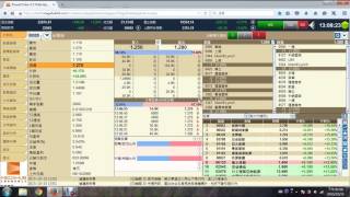 股票短炒攻略320-20151015