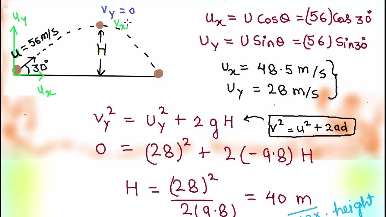 Calculate Maximum Height And Time Of Flight In Projectile Motion IIT calculate-maximum-height-and-time-of-flight-in-projectile-motion-iit