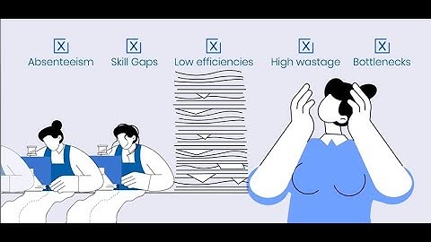 KingslakeBlue Line Balancing | Demo Video