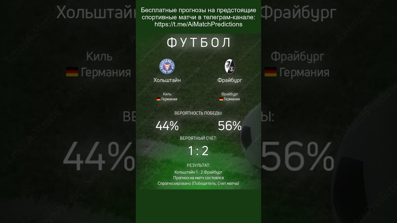 прогнозы на спорт