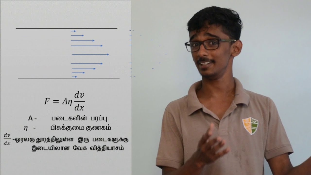 A/L physics properties of matter viscosity -1( tamil) பிசுக்குமை part 1