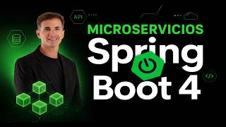 Famous El error que cometemos todos al migrar a Microservicios (y cómo evitarlo) | Spring Boot Wealth