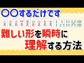 牌効率を極めるために超重要な「ヘッドレス」を解説【麻雀講座】