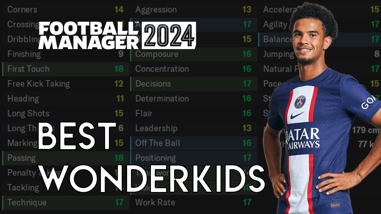 🌟 Unveiling FM24 Wonderkids: Going 10 YEARS into the future! ⚽ | Football Manager 2024