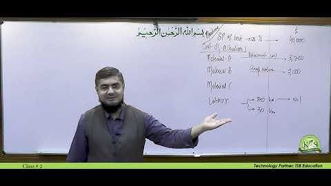 KnS | BFD | CFAP 4 | 2nd Class | Sir Khalilullah Shaikh | December 2021 | June 2022