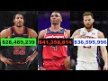 The Most Overpaid Player From Every NBA Team Today