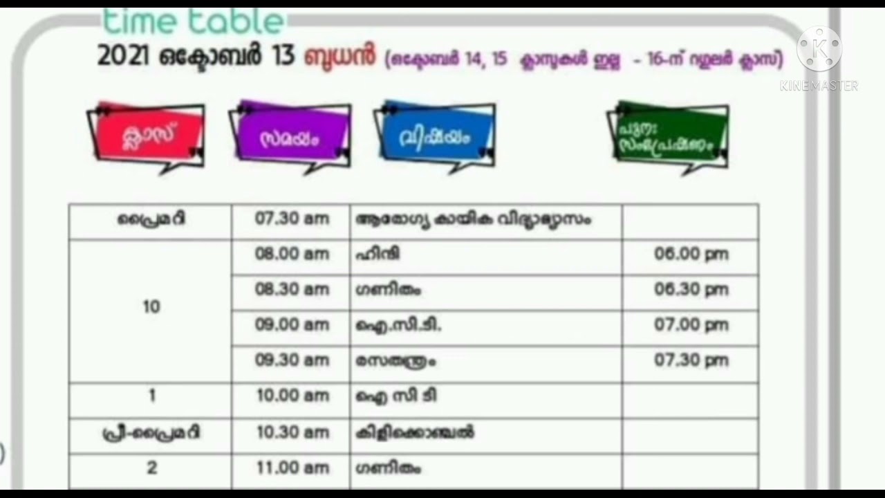 today VicterS time table