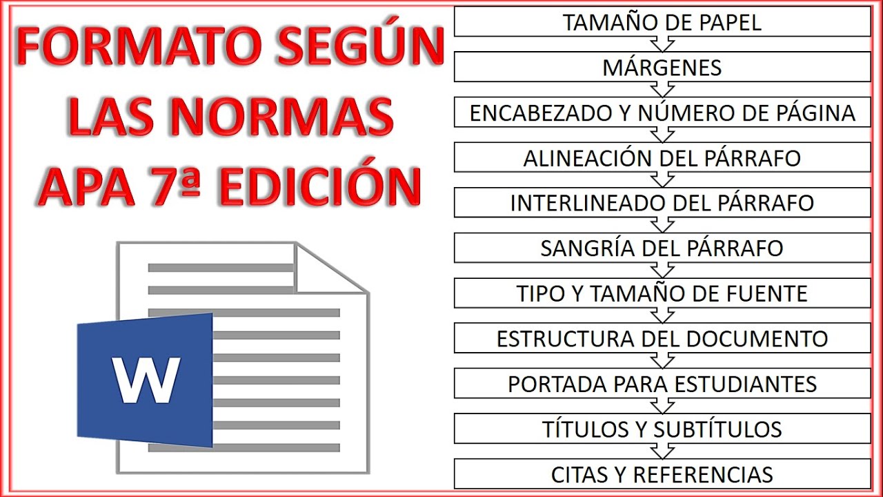 FORMATO NORMAS APA SÉPTIMA EDICIÓN WORD📘 - YouTube