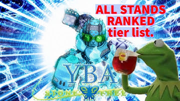 ALL STANDS  RANKED (YBA  STAND TIER List)