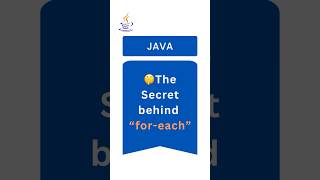 Java Iterator vs Iterable Explained | How for-each Really Works | Step 16 #java #shorts