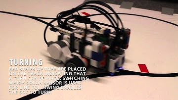 Mindstorms NXT 2.0 - Self-Driving Car