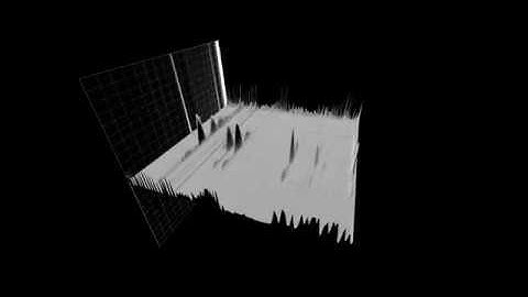Touch Designer - Realtime 3D Spectrograph