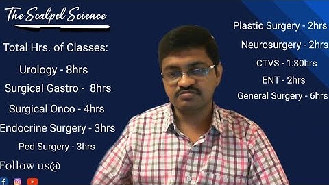 NEET SS MCh 2021 - New Pattern! | Crash Course Overview | By Dr. Karthikeyan VS |