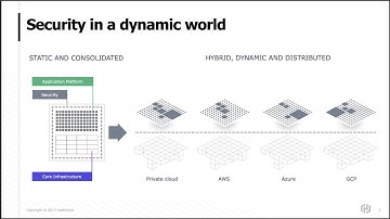 Webinar: HashiCorp Vault & Adobe: Tackling Security at Scale in a Hybrid Cloud Environment