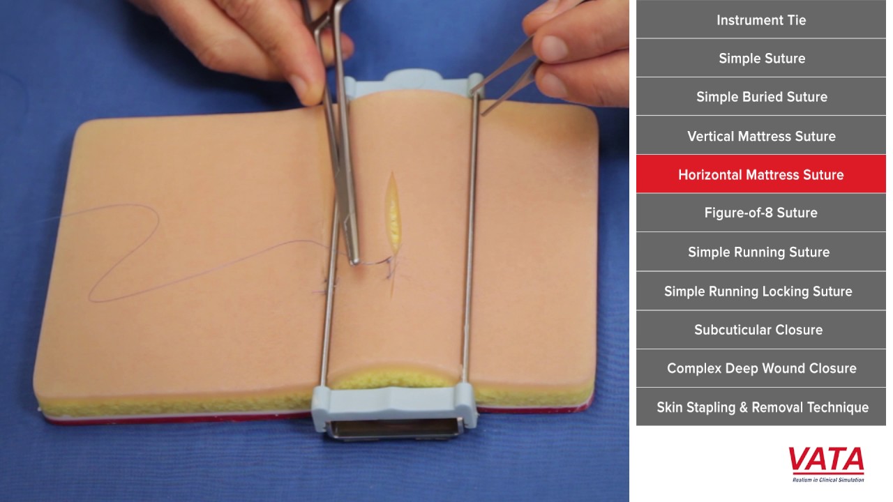 The Importance of Adequate Suture Kits During Training