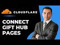 How To Connect Cloudflare Domain To GitHub Pages (Step By Step)