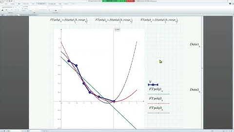 Mathcad Prime 7 Tips-43a ( How to find and interpolation coefficients for secondary function data )