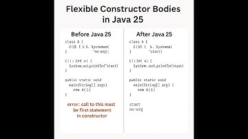 #07 || Java with Srikanth || Java 25 features || Flexible Constructor Bodies ||