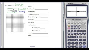 notes graphing inverse variations