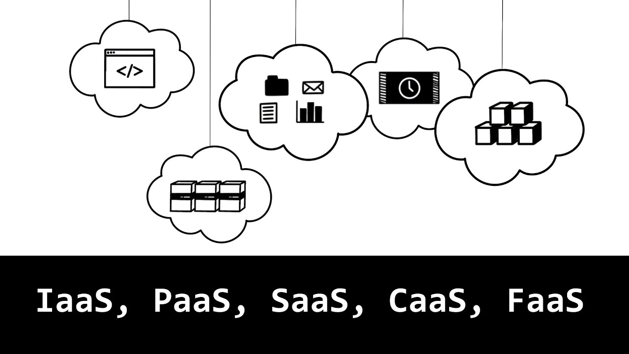 Comprendre les modles de Cloud IaaS PaaS SaaS CaaS FaaS