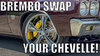 Brembo Swap your ABody on a BUDGET!!