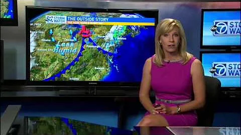 Tuesday morning weather forecast - May 19, 2015