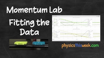 Momentum Lab Data Fitting