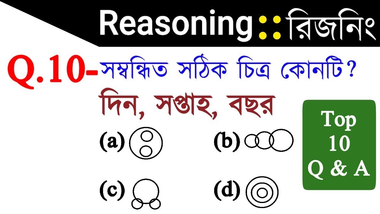 Reasoning Short Tricks in Bengali for-RAILWAY, GROUP-D, SSC, RBI and all exams