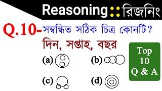 Reasoning Short Tricks in Bengali for-RAILWAY, GROUP-D, SSC, RBI and all exams