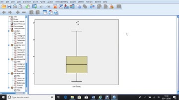 Hierarchical Regression