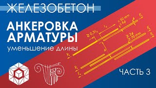 видео: Соединение арматуры внахлёстку. Уменьшение длины анкеровки. Монолитный железобетон. Часть 3 картинка: Соединение арматуры внахлёстку. Уменьшение длины анкеровки. Монолитный железобетон. Часть 3