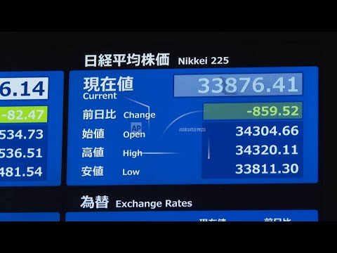 Japan's Nikkei index down over 2% after Wall Street tumbles