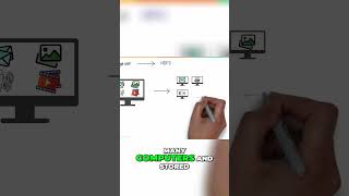 2   Mastering Hadoop  Efficient Data Storage & Processing