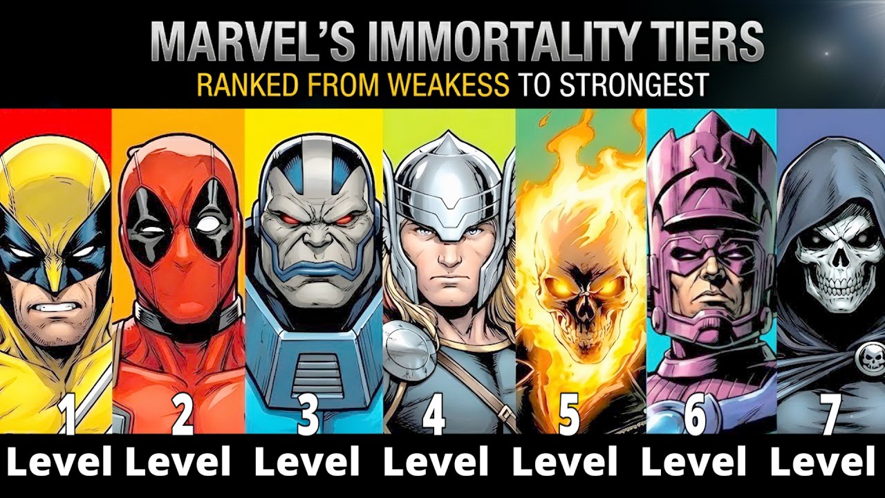 7 levels of Marvel's Immortality Tiers Explained in 19 minutes | From Weakest to Strongest