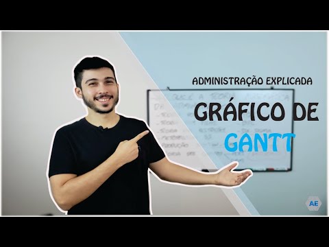 Vídeo: O que é um tipo de gráfico de Gantt?