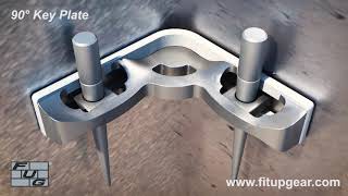 Fit Up Gear® 90° Key Plate Animation