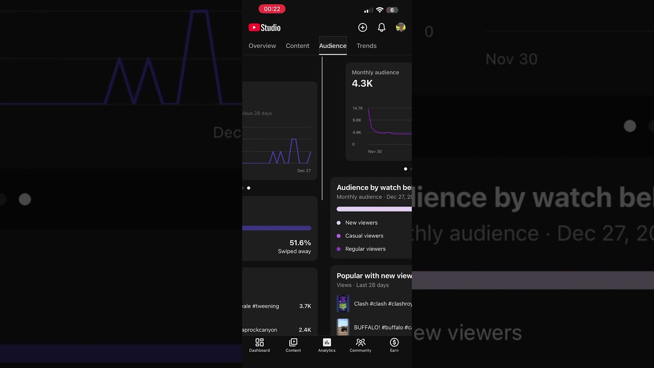 Dang… also lots of country’s thx everyone! 