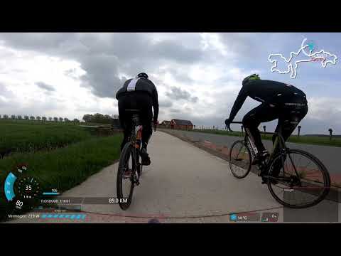 Winsumer Wierden Tocht 2018 Part 2 Full Version