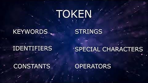 Tokens In C | C Programming | C Tutorials | C for Coder