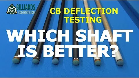 CUE TESTING for Cue Ball Deflection, And PREDATOR REVO Carbon Fiber Shaft SIZE EFFECTS