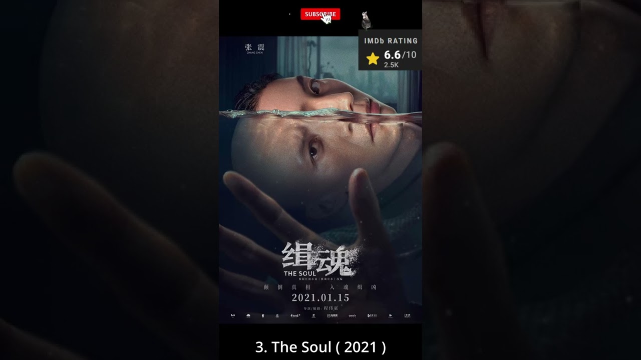 Top 5 Highest Rated IMDB Sci-fi Movies of 2021 On Netflix