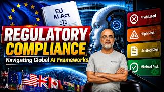 The New AI Rules: What You Need to Know