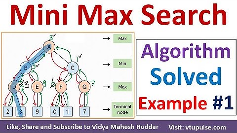 MiniMax Search Algorithm Mini Max Search Solved Example Artificial Intelligence Vidya Mahesh Huddar