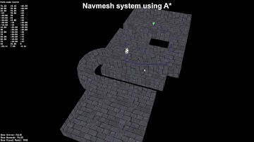 Game Maker Studio 2 Navmesh Showcase