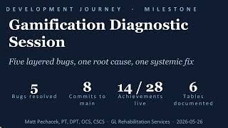 5 Layered Bugs, One Root Cause | Debugging the AG102 Gamification System