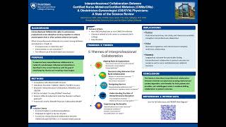 11  Interprofessional Collaboration Between Midwives CNMCMs and ObstetricianGynecologist OBGYN Physi